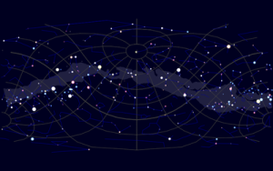 Cartesian oblique Cartesian oblique