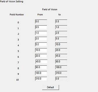 chart_fov.jpg