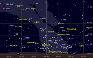 Mercator standard Mercator standard