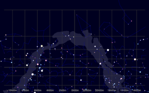 Mercator standard Mercator standard