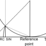 projection_mode.png