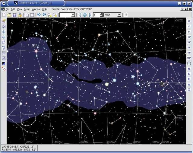 Galactic coordinates chart