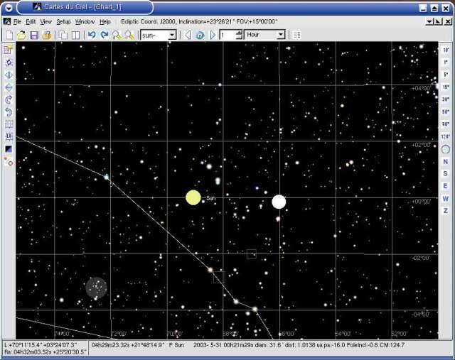 Ecliptic coordinates chart