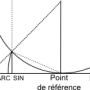 mode_projection.png